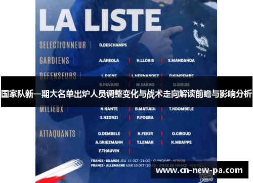 国家队新一期大名单出炉人员调整变化与战术走向解读前瞻与影响分析