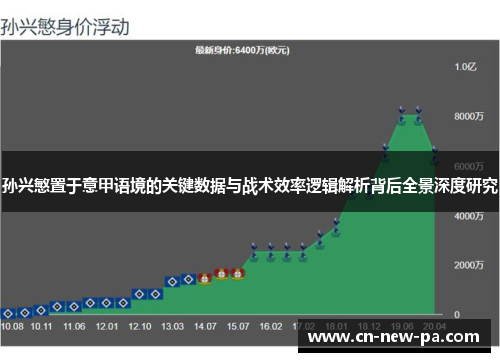 孙兴慜置于意甲语境的关键数据与战术效率逻辑解析背后全景深度研究