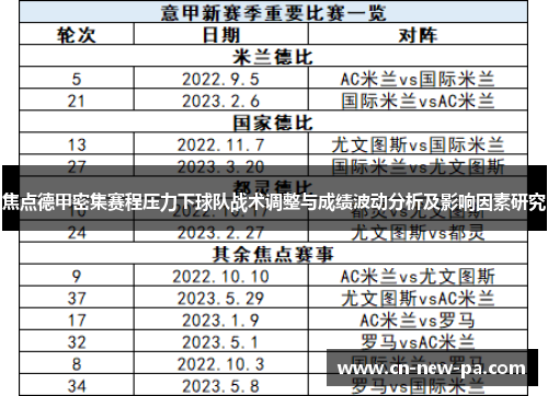 焦点德甲密集赛程压力下球队战术调整与成绩波动分析及影响因素研究 焦点德甲密集赛程压力下球队战术调整与成绩波动分析及影响因素研究