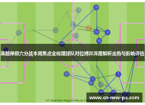 英超保级六分战本周焦点全梳理球队对位博弈深度解析走势与影响评估