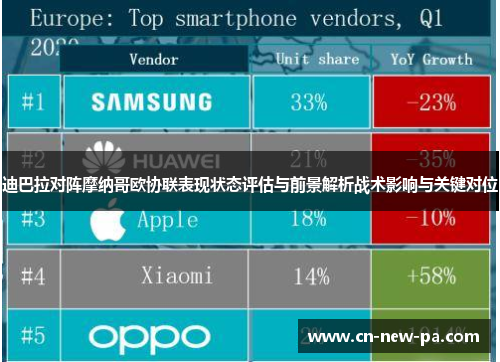 迪巴拉对阵摩纳哥欧协联表现状态评估与前景解析战术影响与关键对位