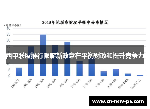 西甲联盟推行限薪新政意在平衡财政和提升竞争力